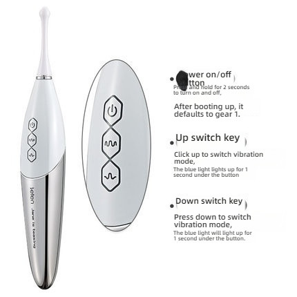 Thunder Scream Ultrasonic High Frequency Private Area Teasing Shock Device
