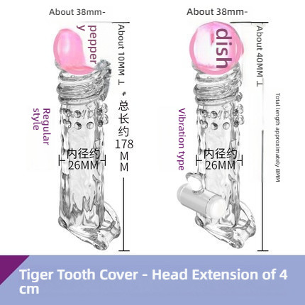 Pleasing transparent solid glans with tiger braces added