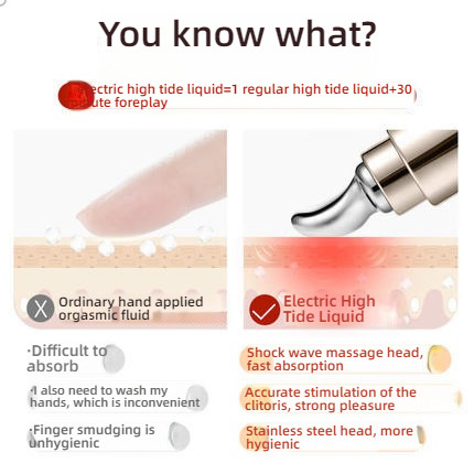 SIYI Electric High Tide Liquid Clitoral Massage Apply Stimulating Plant Extract Shocking Pleasure Liquid 20g