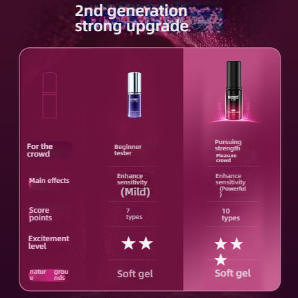 Jieshibang Crispy Sensation, Exhaustion, Female Sensation, Enhanced Condensation 15ml