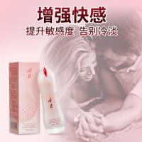 Chuanjing Peach Eye Pleasure Promotion gel 30ml
