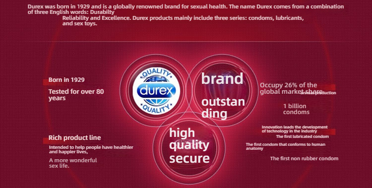 Durex Magical Sex Series Condoms 18 pieces