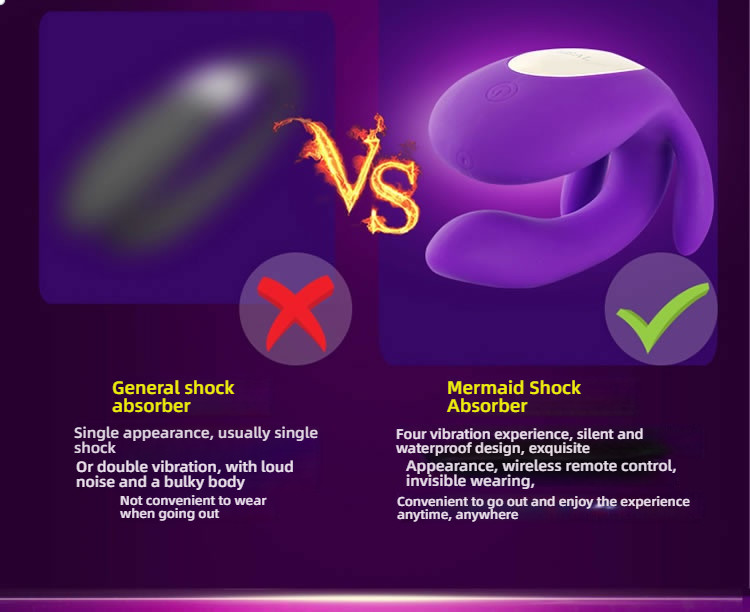 ZEEAL Fish Buckle Shock Stimulus Co Shock Device for Men and Women