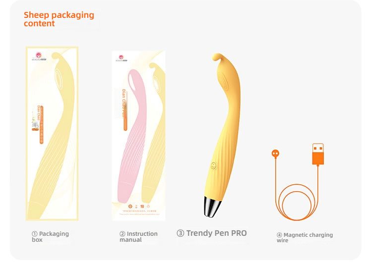 Shy and shy, trendy pen giant Pro