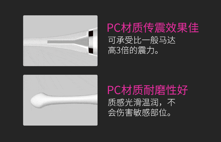 Thunder Scream Ultrasonic High Frequency Private Area Teasing Shock Device