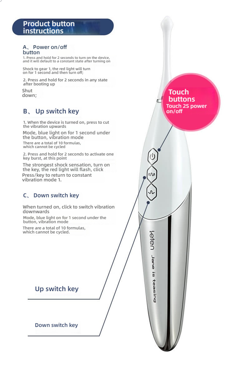 Thunder Scream Ultrasonic High Frequency Private Area Teasing Shock Device