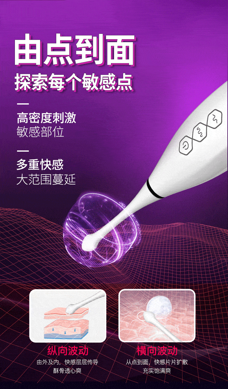 Thunder Scream Ultrasonic High Frequency Private Area Teasing Shock Device