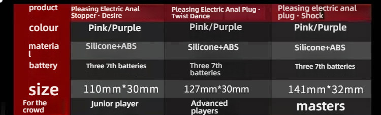 3 options for pleasing the harem and stunning bead anal plugs to choose from
