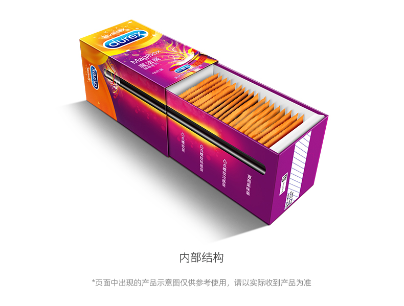 Durex Magical Sex Series Condoms 18 pieces