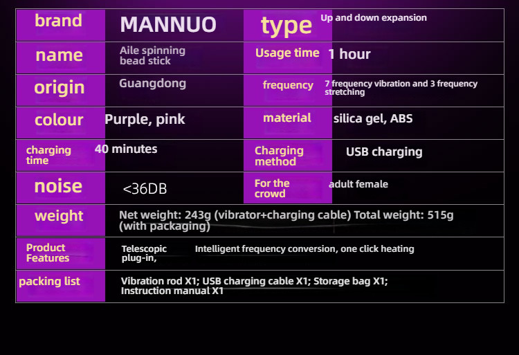 Manno's first generation fully active telescopic and twisting shock stick