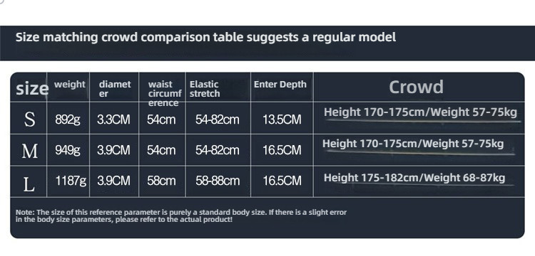 COC solid, flexible and available in multiple sizes